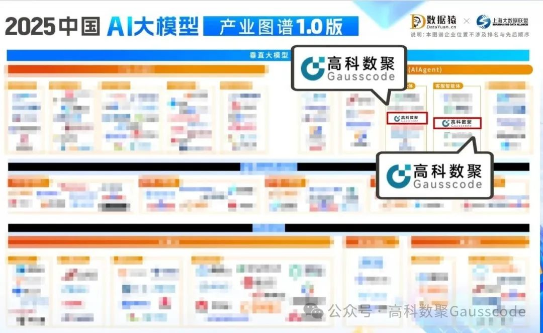 mile米乐集团入选《2025中国AI大模型产业图谱》双板块，AI赋能汽车产业数智化升级